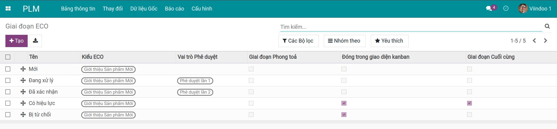 Thiết lập phê duyệt các giai đoạn