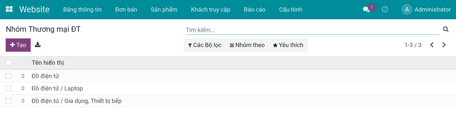Nhóm sản phẩm thương mại điện tử