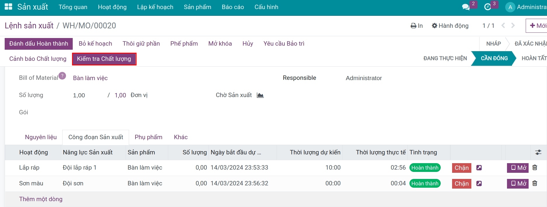 Hoàn thành sản xuất