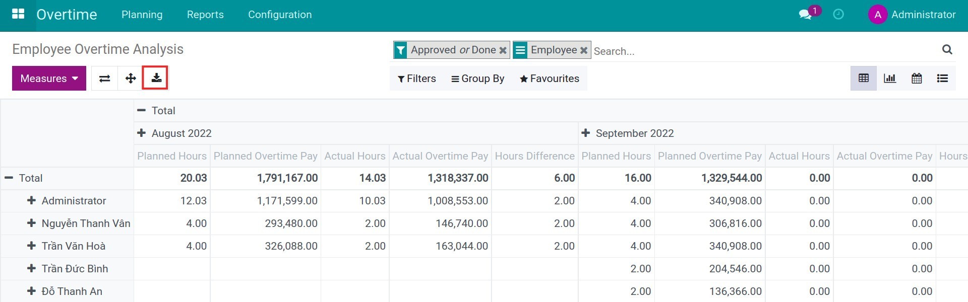 Export overtime pivot reports to excel
