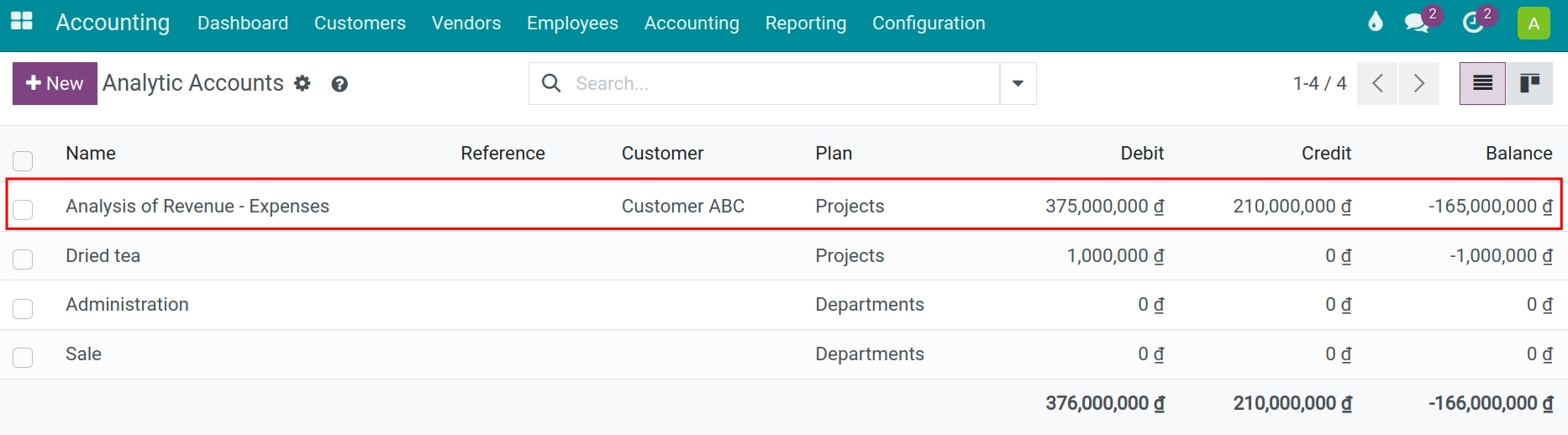 View analytic accounts - Viindoo Accounting app